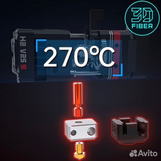 Экструдер Biqu H2 V2S