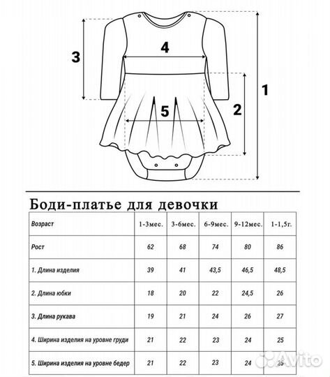 Платье боди для девочки 80