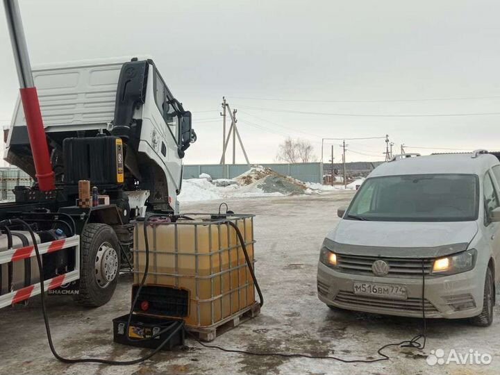 Глонасс на самосвал Shacman