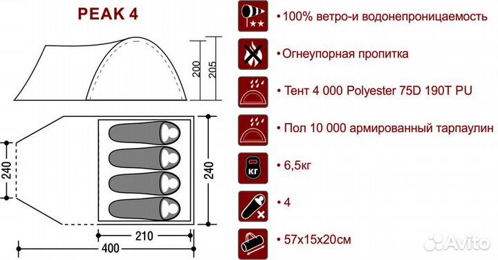 Палатка Indian Peak 4