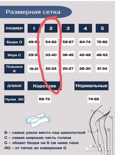 Компрессионные чулки