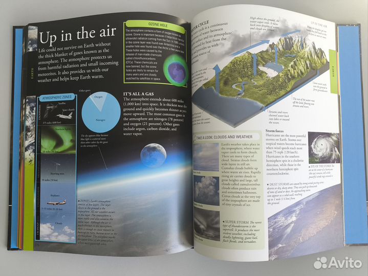 Space Энциклопедия DK