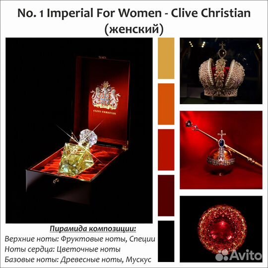 Духи clive Christian