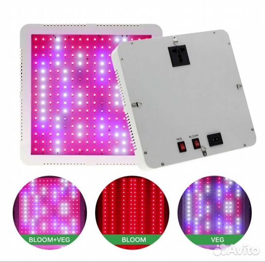 Фитолампа для растений полный спектр