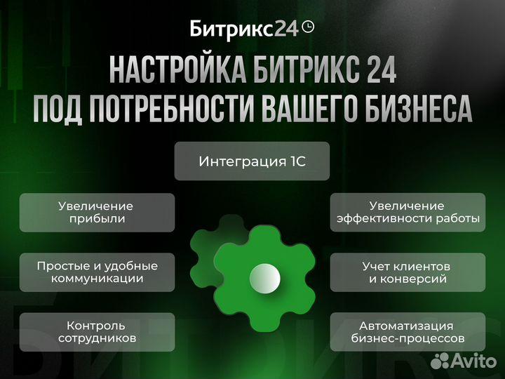 CRM для маркетплейсов