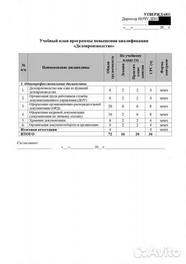 Продаются учебные программы ночу дпо