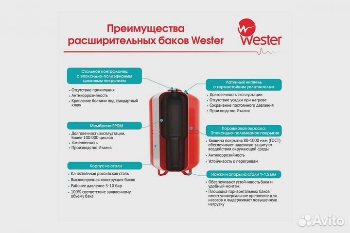 Мембранный бак 50л 5атм Wester WRV 0100