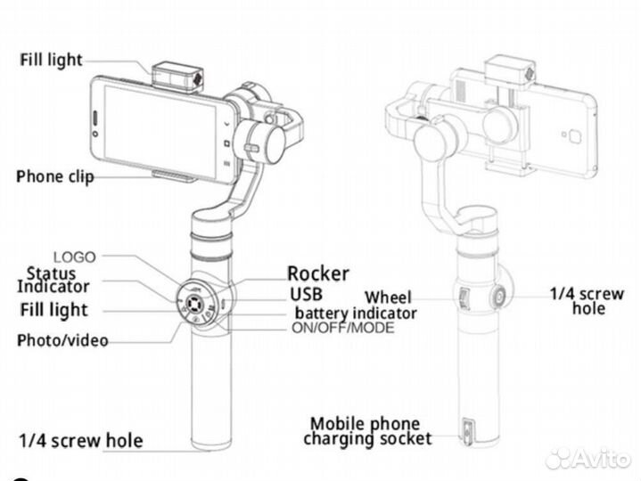3х осевой стабилизатор AFI V5