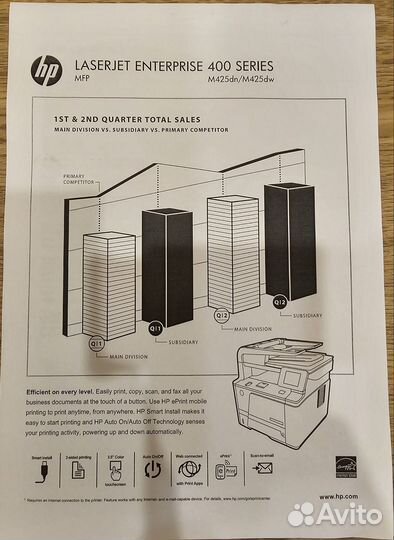 Принтер мфу HP laserjet 400