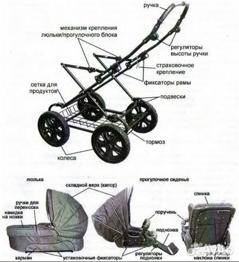 Ремонт детских колясок и велосипедов