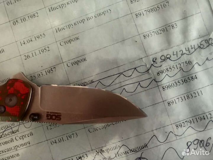 Профессиональная заточка ножей