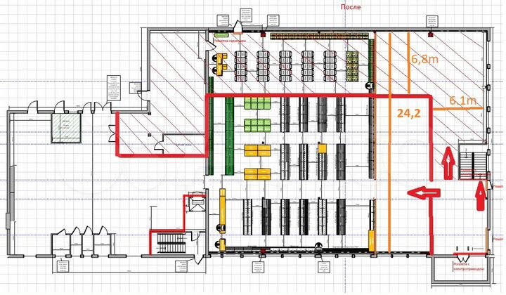 Свободного назначения, 300 м²