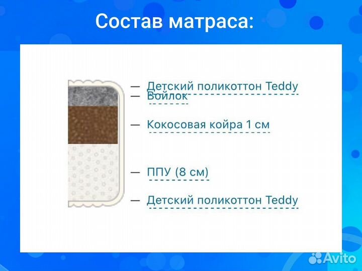 Детский матрас Biba Standart Cocos 70х170