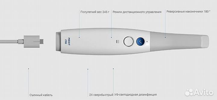 Medit i700 интраоральный сканер