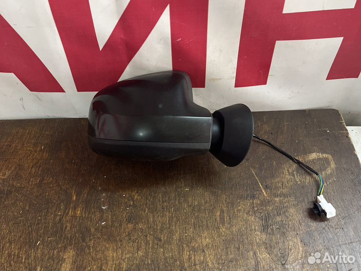 Рено сандеро дастер зеркала