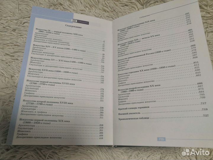 История русского искусства