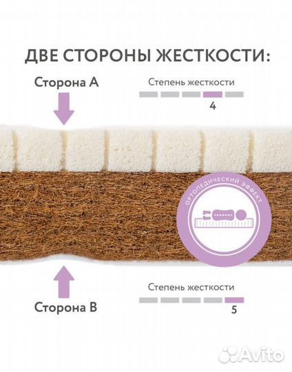 Детский ортопедический матрас 