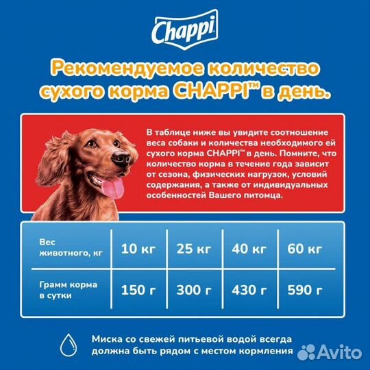 Сухой корм для собак Chappi 15кг с говядиной