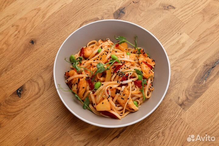 Инвестиции. Готовый бизнес. Поиск инвестора