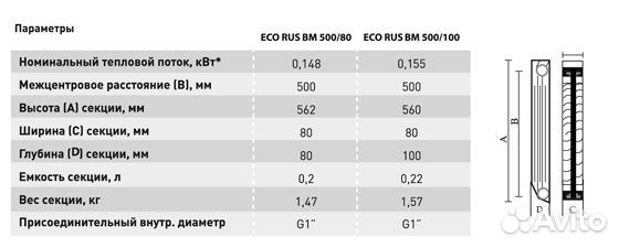 Биметаллический радиатор STI ECO RUS BM 500/80