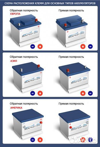 Аккумулятор 60 А/ч Exide