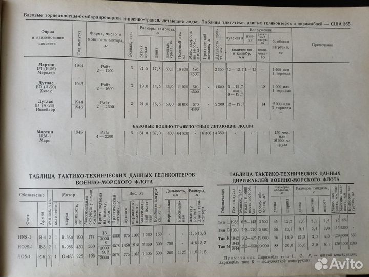 Справочник 