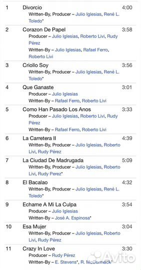 Julio Iglesias - Divorcio CD Rus