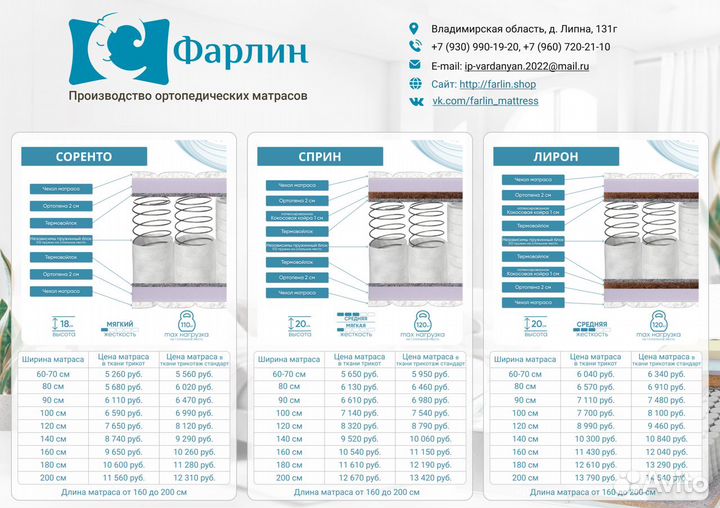 Матрасы ортопедические для хостелов и гостиниц