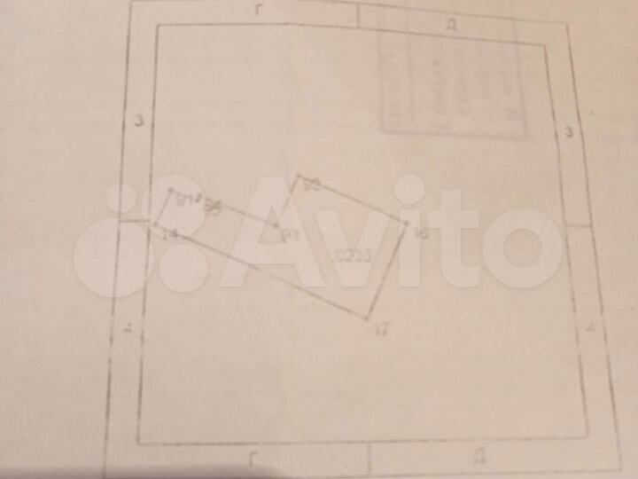Участок 21 сот. (ИЖС)