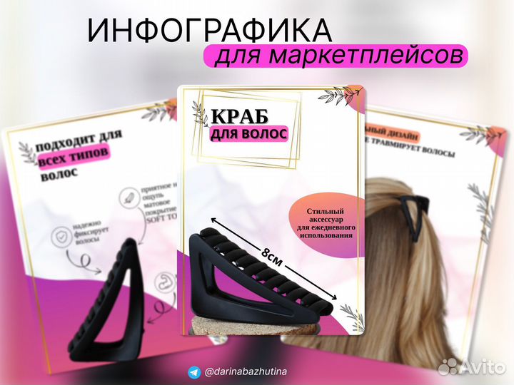 Инфографика для маркетплейсов