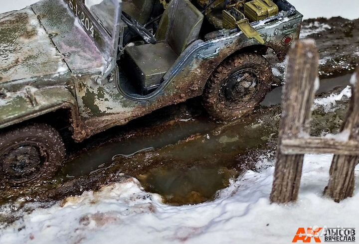 Военная диорама