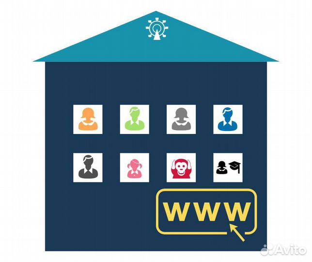 Сделать сайт гостиницы. Обслуживание. Реклама