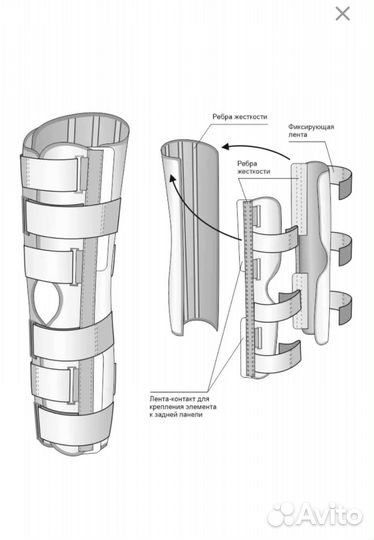 Тутор на коленный сустав