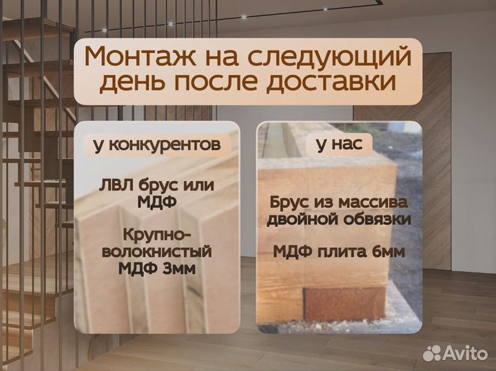 Двери межкомнатные с установкой