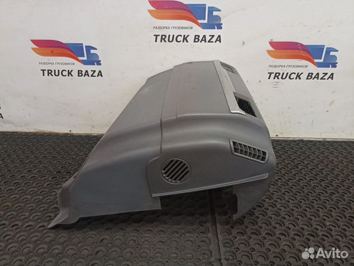 Накладка торпедо правая Volvo FH