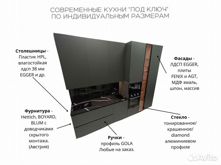 Кухня современная на заказ. Доставка и сборк