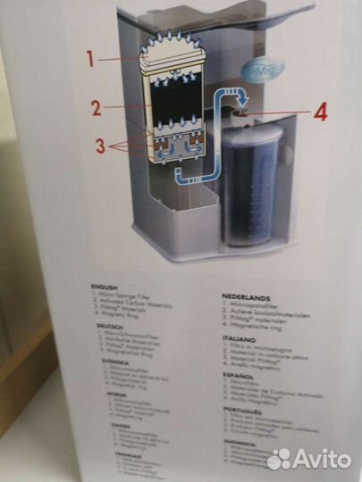 Оптимизатор воды Никкен PiMag