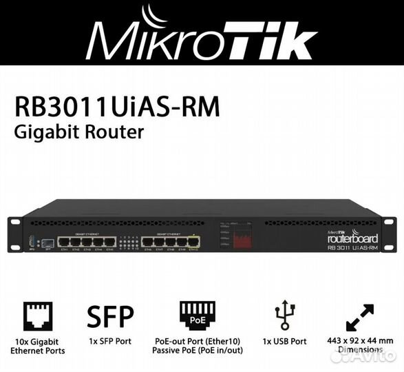 MikroTik RB3011UiAS-RM