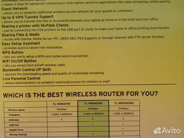 Wifi роутер tp link tl-wr842nd