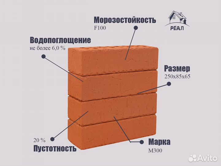 Фасадный кирпич в наличии для забора