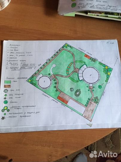 Ландшафтный дизайн,Озеленение, Благоустройство