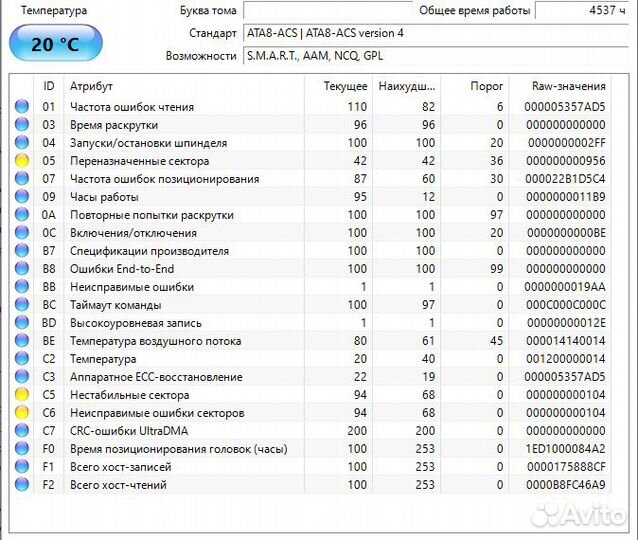 Жесткий диск hdd seagate 750Gb
