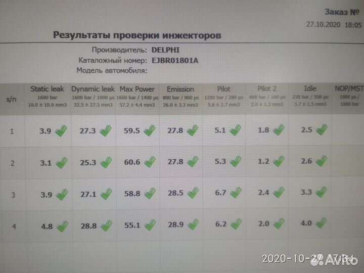 Форсунки ejbr01801A renault К9К