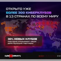 Франшиза компьютерного клуба «CyberX Community», Темиртау (Карагандинская область)