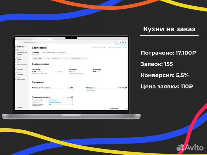 Авитолог / Услуги авитолога / Продвижение Авито