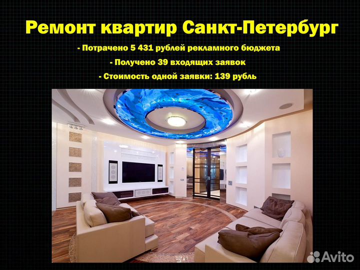 Интернет маркетолог/ Таргетолог/ Продвижение