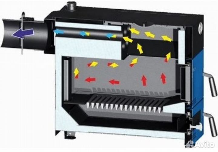 Твердотопливный отопительный котел zota Master