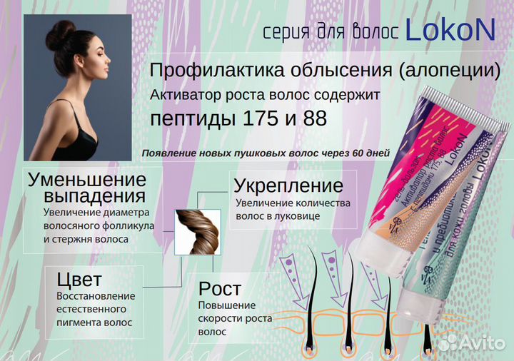 Бальзам «Активатор роста волос с пептидами 175,88»