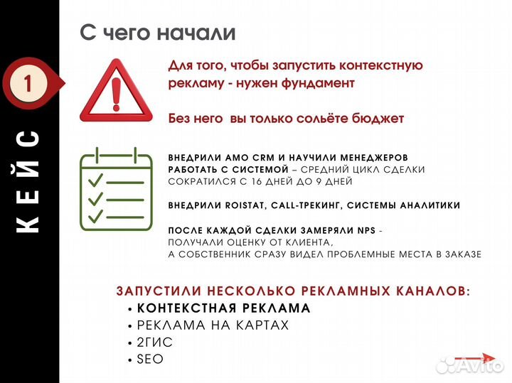 Настройка Яндекс Директ Контекстная реклама