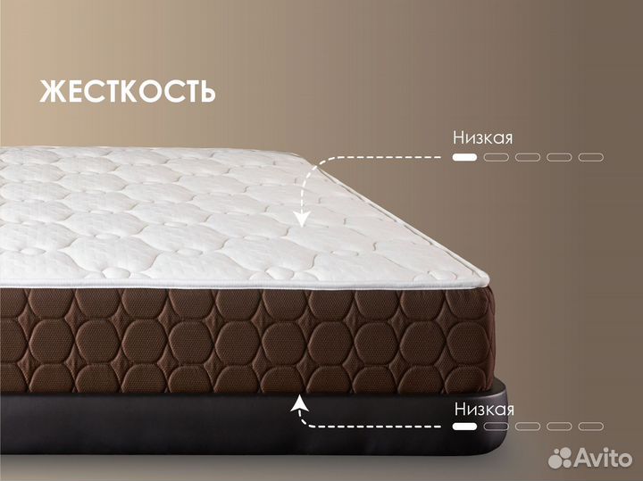 Матрас Новый Мега Мемо софт